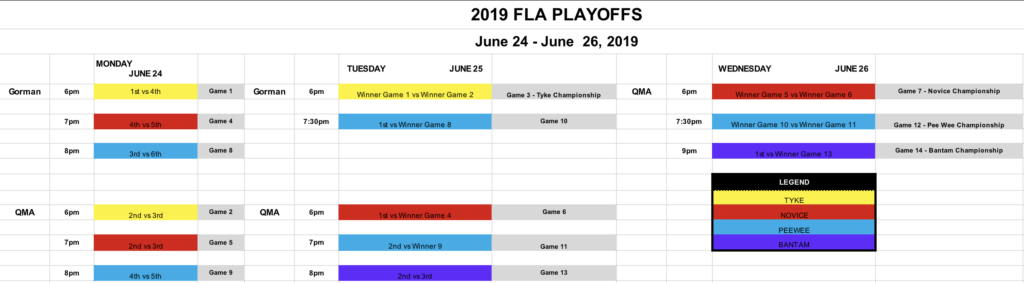 2019 Playoff Schedule Release – Fundy Lacrosse